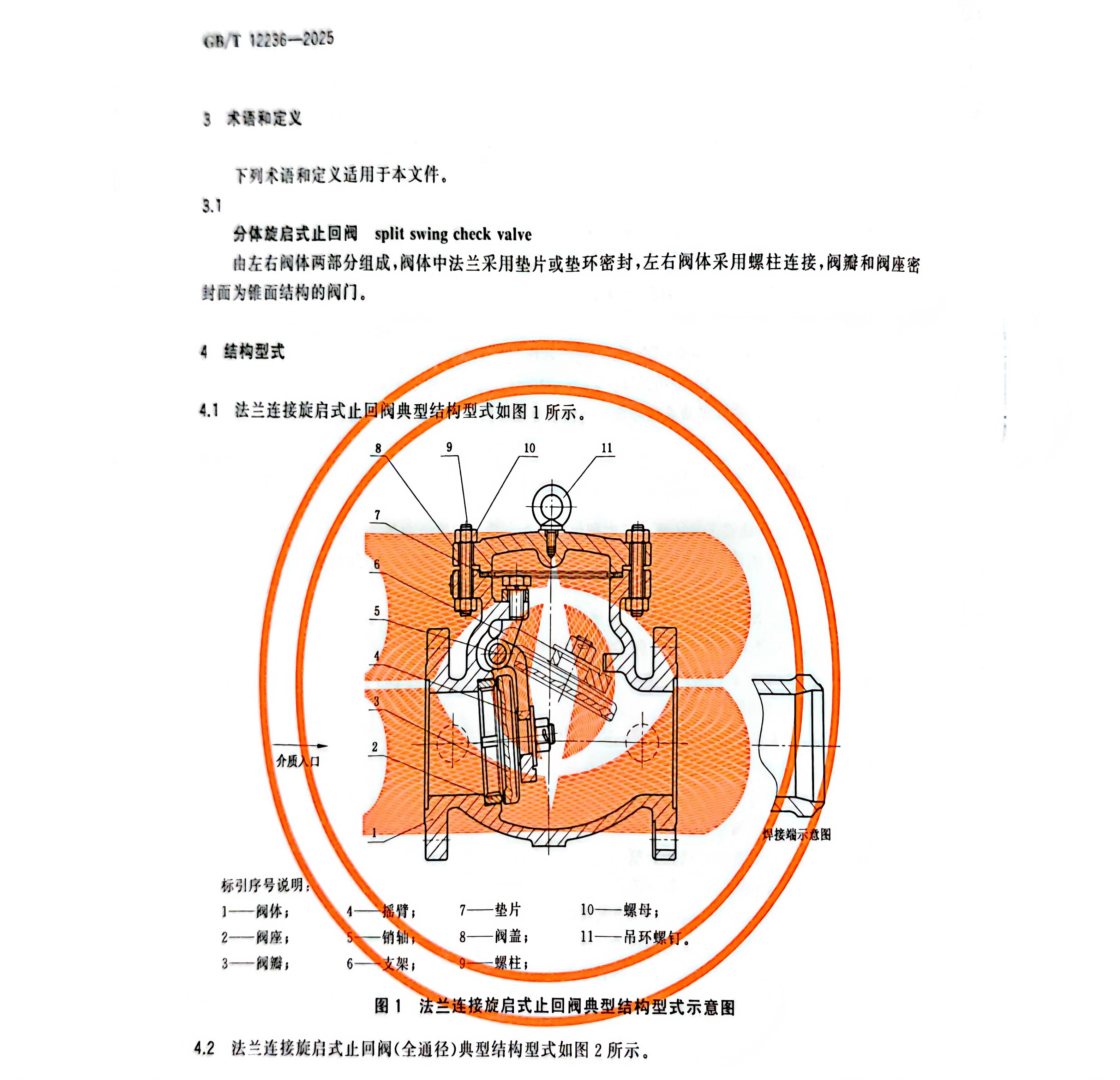 浙江瑞通閥門有限公司參加國家標準《石油、化工及相關工業用鋼制旋啟式止回閥》的制修訂工作